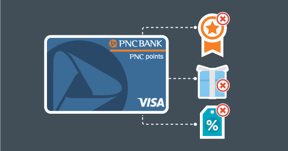 Learn How to Apply for a PNC Credit Card - PNC Points Visa ...